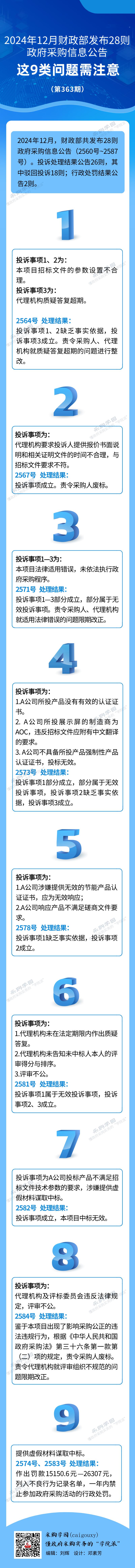 【图说政采】答复质疑超期，责令整改.jpg