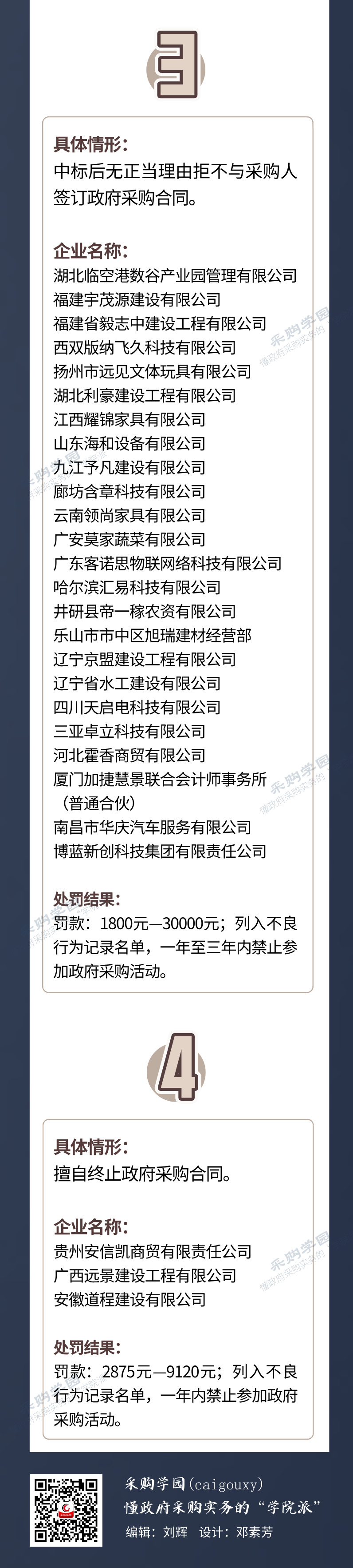 【图说政采】2月，又有220家供应商被列入政府采购“黑名单”.jpg